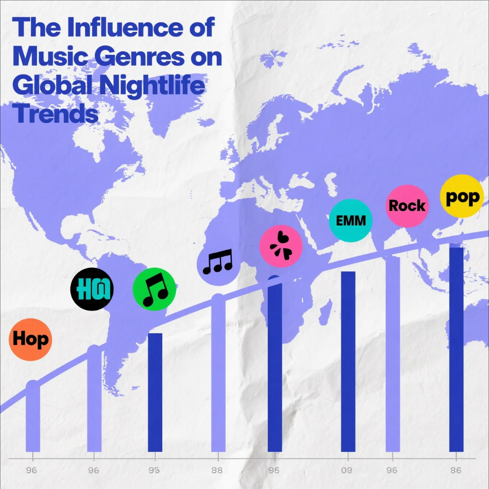 Crowd dancing at nightclub with DJ and lights