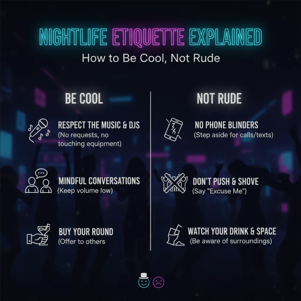 Young people enjoying nightlife responsibly in a stylish cocktail bar, socializing, laughing, and respecting personal space.