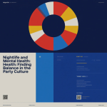 Person standing in a nightclub with colorful lights representing balance between nightlife and mental health